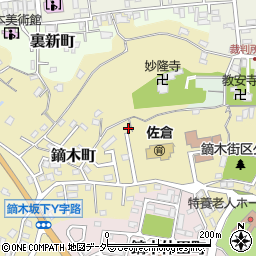 千葉県佐倉市鏑木町198-31周辺の地図