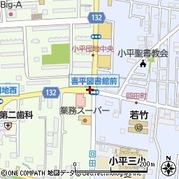 喜平図書館前周辺の地図