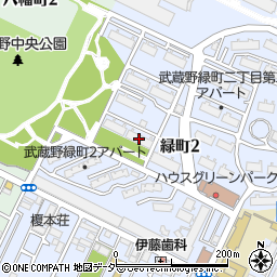 武蔵野緑町ニ丁目第３アパート７号棟周辺の地図