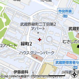 東京都武蔵野市緑町周辺の地図