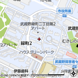 東京都武蔵野市緑町周辺の地図