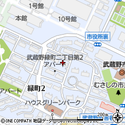 株式会社プロトンパレス周辺の地図