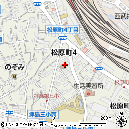 名取医院周辺の地図