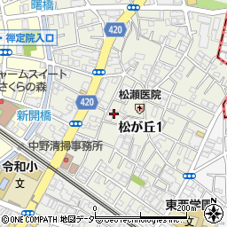 東京都中野区松が丘1丁目10周辺の地図