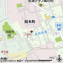 千葉県佐倉市本町7周辺の地図
