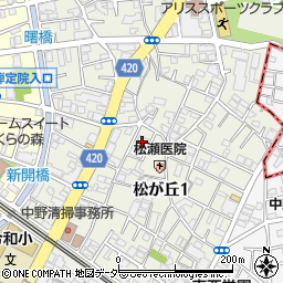 東京都中野区松が丘1丁目9周辺の地図