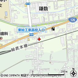 椙山精肉店周辺の地図