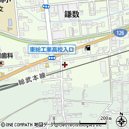 椙山精肉店周辺の地図