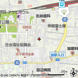 喜七商店周辺の地図