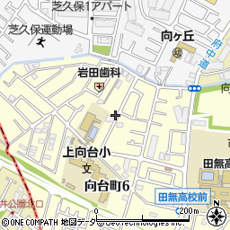 ＳＡＮパークＥＣＯ西東京向台町２駐車場周辺の地図
