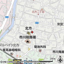 リハライフ市川周辺の地図