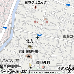指田眼鏡店周辺の地図