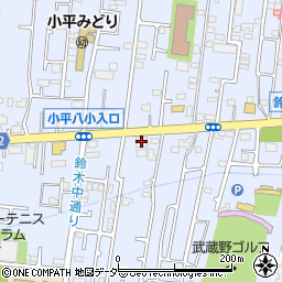 ＪＡ東京むさし　鈴木町支店周辺の地図