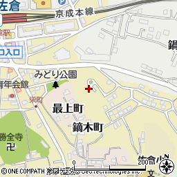 千葉県佐倉市鏑木町1049周辺の地図