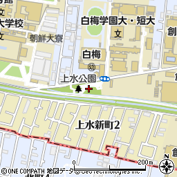 東京都小平市たかの台1周辺の地図