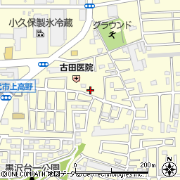 千葉県八千代市村上1976周辺の地図