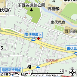 ジープ西東京周辺の地図