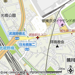 拝島駅北入口周辺の地図