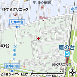 東京都小平市たかの台22-17周辺の地図