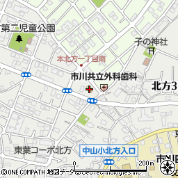 ファミリーマート市川北方二丁目店周辺の地図