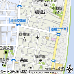 東京都台東区橋場1丁目27-10周辺の地図
