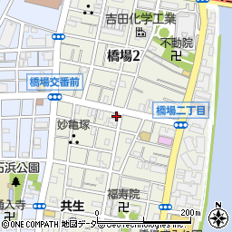 東京都台東区橋場1丁目33-9周辺の地図