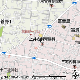 有限会社スズハル　本店周辺の地図