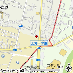 千葉県市川市北方町4丁目1857周辺の地図