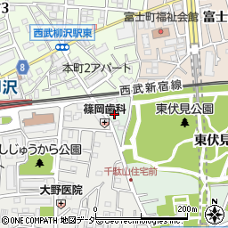タイムズ西武柳沢東駐車場周辺の地図