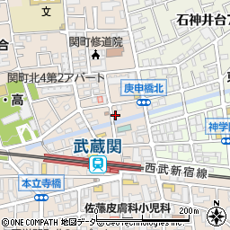 東京都練馬区関町北4丁目261周辺の地図
