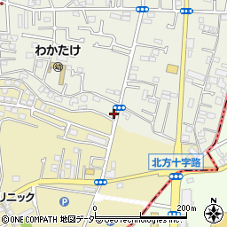 千葉県市川市北方町4丁目1791周辺の地図