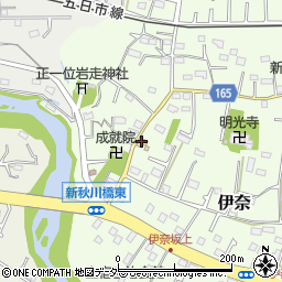 臼井酒店周辺の地図