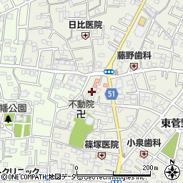 マツモトキヨシ市川東菅野店周辺の地図