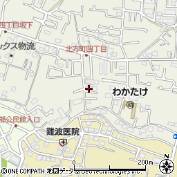 千葉県市川市北方町4丁目1771周辺の地図