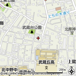 東京都中野区上鷺宮5丁目24周辺の地図