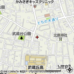 東京都中野区上鷺宮周辺の地図