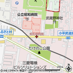 昭和病院前周辺の地図