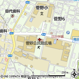 菅野公民館周辺の地図