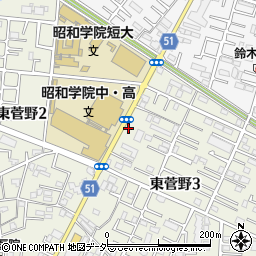 ファミリーマート市川東菅野店周辺の地図