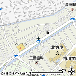 市川福島歯科医院周辺の地図