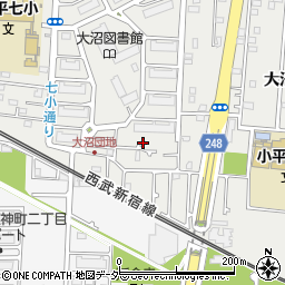 東京都小平市大沼町7丁目15-28周辺の地図