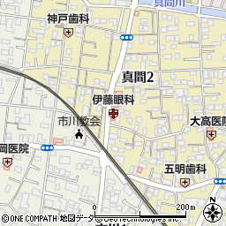 伊藤眼科医院周辺の地図