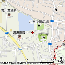 千葉県市川市北方町4丁目2415周辺の地図