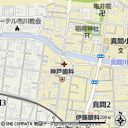 有限会社染谷商店周辺の地図