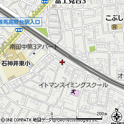 佐藤神経内科診療所周辺の地図