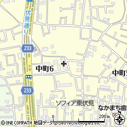 愛の家グループホーム西東京中町周辺の地図