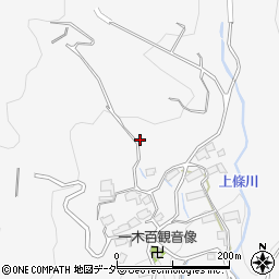 山梨県甲州市塩山下小田原1137周辺の地図