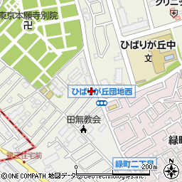 田無西原郵便局 ＡＴＭ周辺の地図