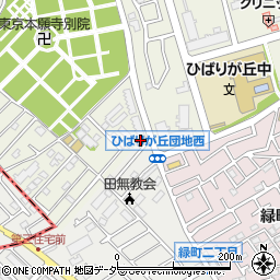 田無西原郵便局周辺の地図