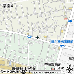 名鉄協商武蔵村山ＴＵＳ駐車場周辺の地図
